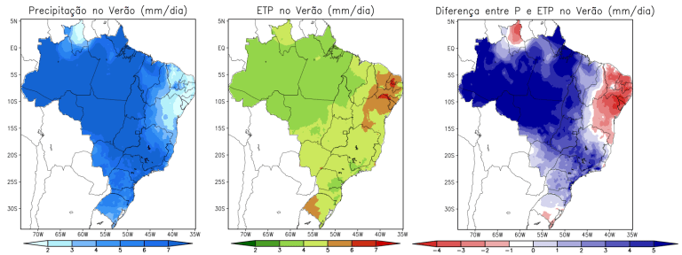 Evapotranspiração no Brasil